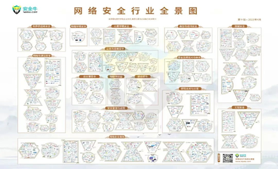 實(shí)力認(rèn)證｜世安智慧再次入選安全?！毒W(wǎng)絡(luò)安全行業(yè)全景圖》多項(xiàng)細(xì)分領(lǐng)域！